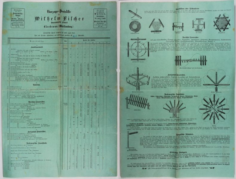 Datei:Akten Haberfeldtreiben Feuerwerk 3.jpg