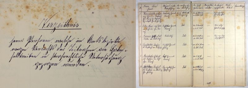 Datei:Akten Haberfeldtreiben Verzeichnis 3.jpg