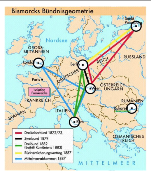 Datei:Die Lage in Europa 1914.png