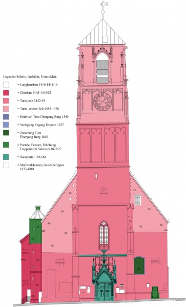 Datei:Baualtersplan 03.jpg